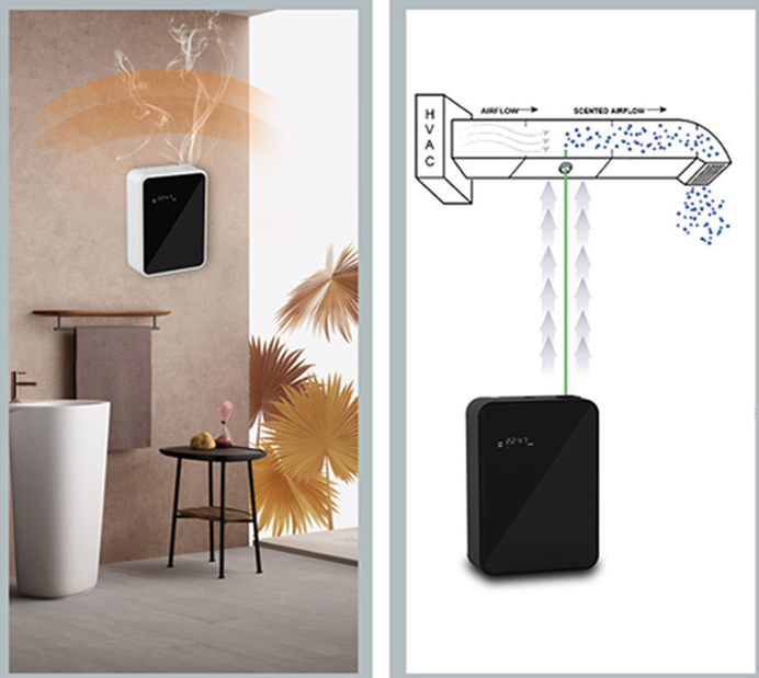 Perfume Fragrance For Room - جهاز تعطير كهربائي بتقنية واي فاي،